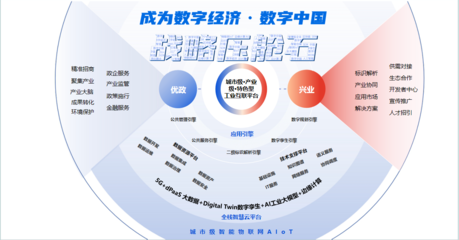 谷器數(shù)據(jù)榮膺“武漢市中小企業(yè)數(shù)字化轉(zhuǎn)型服務(wù)商”，賦能中小企業(yè)智慧升級